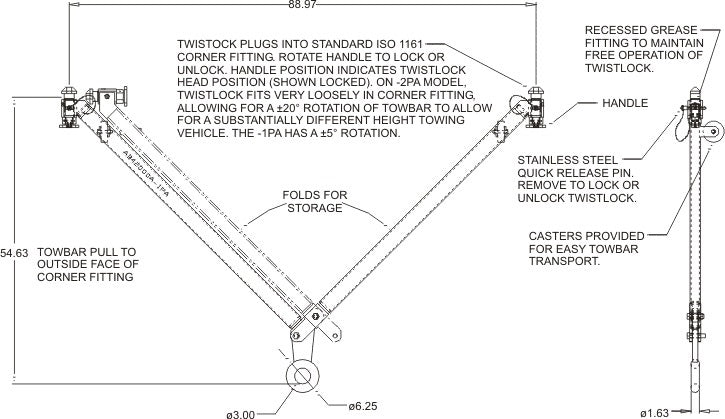 Towbar for towing ISO Containers Diagram